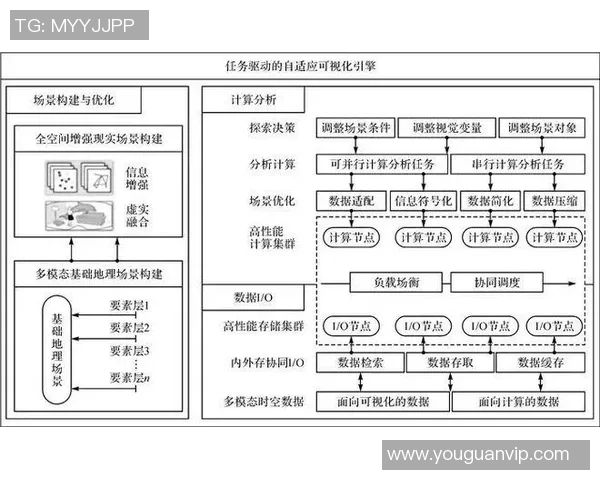 数据分析：探讨FPX在不同战术环境下的灵活性与适应能力表现