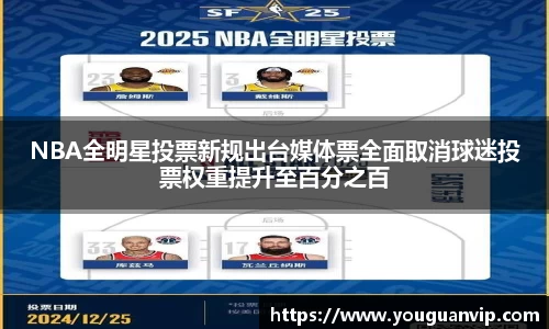 NBA全明星投票新规出台媒体票全面取消球迷投票权重提升至百分之百