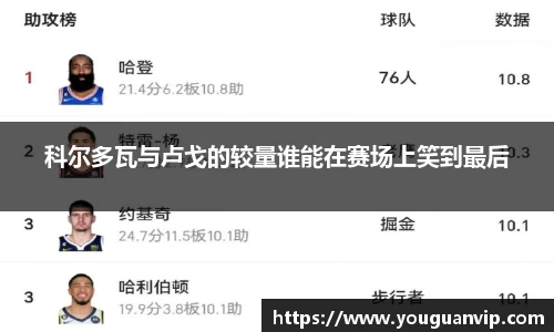 科尔多瓦与卢戈的较量谁能在赛场上笑到最后